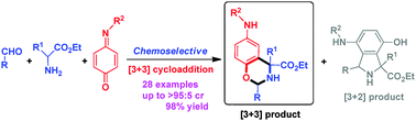 Graphical abstract: Catalytic chemoselective [3+3] cycloadditions of azomethine ylides with quinone monoimides leading to the construction of a dihydrobenzoxazine scaffold