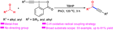 Graphical abstract: Metal-free carbonyl C(sp2)–H oxidative alkynylation of aldehydes using hypervalent iodine reagents leading to ynones