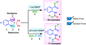 Graphical abstract: Beyond conventional routes, an unprecedented metal-free chemoselective synthesis of anthranilate esters via a multicomponent reaction (MCR) strategy