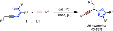 Graphical abstract: Pd-catalyzed cross-coupling of terminal alkynes with ene-yne-ketones: access to conjugated enynes via metal carbene migratory insertion