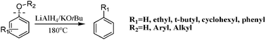 Graphical abstract: Reductive cleavage of inert aryl C–O bonds to produce arenes