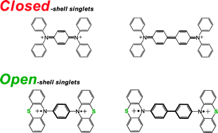 Graphical abstract: Bis(phenothiazine)arene diradicaloids: isolation, characterization and crystal structures