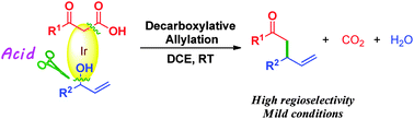 Graphical abstract: Iridium-catalyzed regioselective decarboxylative allylation of β-ketoacids: efficient construction of γ,δ-unsaturated ketones