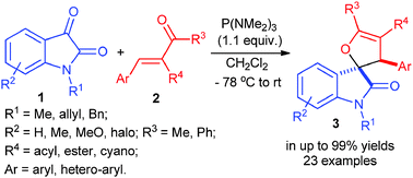 Graphical abstract: P(NMe2)3-mediated reductive [1+4] annulation of isatins with enones: a facile synthesis of spirooxindole-dihydrofurans
