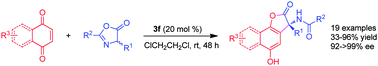 Graphical abstract: Organocatalytic enantioselective formal arylation of azlactones using quinones as the aromatic partner