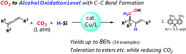 Graphical abstract: Copper-catalyzed C–C bond-forming transformation of CO2 to alcohol oxidation level: selective synthesis of homoallylic alcohols from allenes, CO2, and hydrosilanes