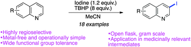 Graphical abstract: Metal-free synthesis of N-fused heterocyclic iodides via C–H functionalization mediated by tert-butylhydroperoxide