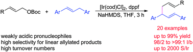 Graphical abstract: Iridium-catalyzed allyl–allyl cross-coupling of allylic carbonates with (E)-1,3-diarylpropenes