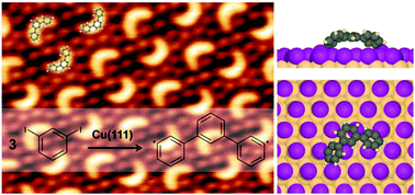 Graphical abstract: 1,3-Diiodobenzene on Cu(111) – an exceptional case of on-surface Ullmann coupling