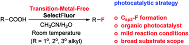 Graphical abstract: Transition-metal-free visible-light photoredox catalysis at room-temperature for decarboxylative fluorination of aliphatic carboxylic acids by organic dyes