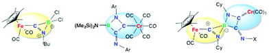 Graphical abstract: Activation of boryl-, borylene and metalloborylene complexes by isonitriles