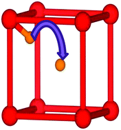 Graphical abstract: Hydride ion formation in stoichiometric UO2