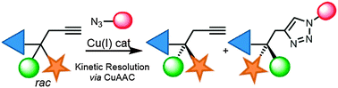 Graphical abstract: Kinetic resolution of alkyne-substituted quaternary oxindoles via copper catalysed azide–alkyne cycloadditions