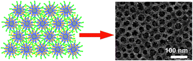 Graphical abstract: Mesoporous TiO2/Zn2Ti3O8 hybrid films synthesized by polymeric micelle assembly