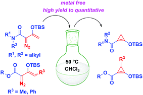 Graphical abstract: Dinitrogen extrusion from enoldiazo compounds under thermal conditions: synthesis of donor–acceptor cyclopropenes