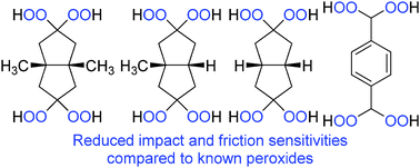 Graphical abstract: Less sensitive oxygen-rich organic peroxides containing geminal hydroperoxy groups