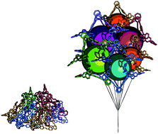 Graphical abstract: Predicting solvent effects on the structure of porous organic molecules