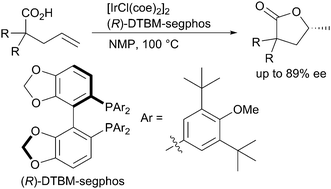 Graphical abstract: Iridium-catalyzed asymmetric cyclization of alkenoic acids leading to γ-lactones