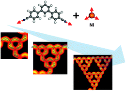 Graphical abstract: On-surface construction of a metal–organic Sierpiński triangle
