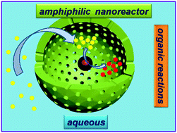 Graphical abstract: Amphiphilic hollow porous shell encapsulated Au@Pd bimetal nanoparticles for aerobic oxidation of alcohols in water