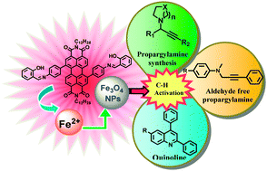 Graphical abstract: Aggregates of perylene bisimide stabilized superparamagnetic Fe3O4 nanoparticles: an efficient catalyst for the preparation of propargylamines and quinolines via C–H activation