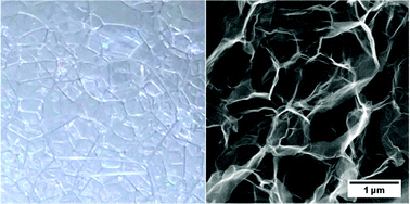 Graphical abstract: Liquid interface evolution of polyhedral-like graphene