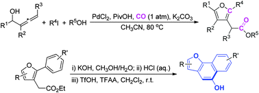 Graphical abstract: Synthesis of diversely substituted 2-(furan-3-yl)acetates from allenols through cascade carbonylations