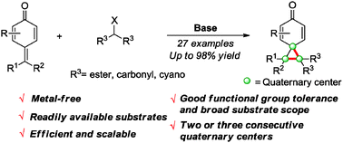 Graphical abstract: Synthesis of spiro[2.5]octa-4,7-dien-6-one with consecutive quaternary centers via 1,6-conjugate addition induced dearomatization of para-quinone methides