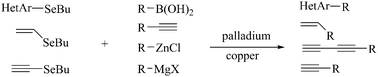 Graphical abstract: Application of organoselenides in the Suzuki, Negishi, Sonogashira and Kumada cross-coupling reactions