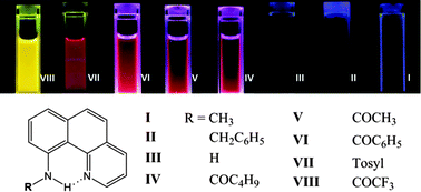 Graphical abstract: A new class of N–H proton transfer molecules: wide tautomer emission tuning from 590 nm to 770 nm via a facile, single site amino derivatization in 10-aminobenzo[h]quinoline