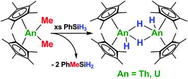 Graphical abstract: Phenylsilane as a safe, versatile alternative to hydrogen for the synthesis of actinide hydrides