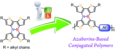 Graphical abstract: Incorporation of polycyclic azaborine compounds into polythiophene-type conjugated polymers for organic field-effect transistors