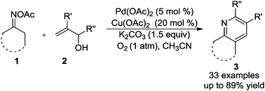 Graphical abstract: Palladium-catalyzed Heck-type reaction of oximes with allylic alcohols: synthesis of pyridines and azafluorenones
