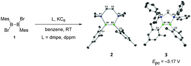 Graphical abstract: Synthesis of cyclic diborenes with unprecedented cis-configuration