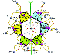 Graphical abstract: A triacontanuclear [Zn12Dy18] cluster: a ring of [Dy4] cubes
