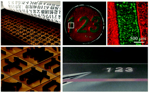 Graphical abstract: Old relief printing applied to the current preparation of multi-color and high resolution colloidal photonic crystal patterns