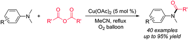 Graphical abstract: The copper-catalyzed aerobic oxidative amidation of tertiary amines