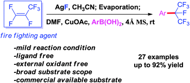 Graphical abstract: Direct heptafluoroisopropylation of arylboronic acids via hexafluoropropene (HFP)