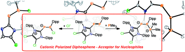 Graphical abstract: [(ClImDipp)P [[double bond, length as m-dash]] P(Dipp)][GaCl4]: a polarized, cationic diphosphene