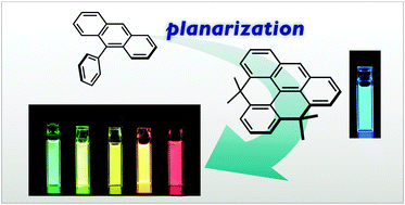 Graphical abstract: A planarized 9-phenylanthracene: a simple electron-donating building block for fluorescent materials
