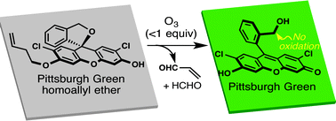 Graphical abstract: Comment on “Virtues and limitations of Pittsburgh green for ozone detection” by C. C. Beltrán, E. A. Palmer, B. R. Buckley and F. Iza, Chem. Commun., 2015, 51, 1579