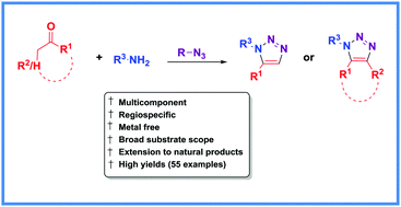 Graphical abstract: A general metal-free route towards the synthesis of 1,2,3-triazoles from readily available primary amines and ketones