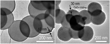 Graphical abstract: Controlled formation of uniform CeO2 nanoshells in a buffer solution