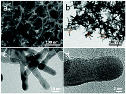 Graphical abstract: Three-dimensional hyperbranched PdCu nanostructures with high electrocatalytic activity