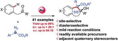 Graphical abstract: Gold-catalyzed construction of two adjacent quaternary stereocenters via sequential C–H functionalization and aldol annulation