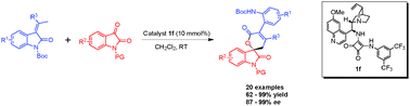 Graphical abstract: An asymmetric assembly of spirooxindole dihydropyranones through a direct enantioselective organocatalytic vinylogous aldol-cyclization cascade reaction of 3-alkylidene oxindoles with isatins