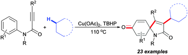 Graphical abstract: Synthesis of 3-alkyl spiro[4,5]trienones by copper-catalyzed oxidative ipso-annulation of activated alkynes with unactivated alkanes