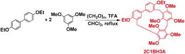 Graphical abstract: The synthesis, structure, and molecular recognition properties of a [2]calix[1]biphenyl-type hybrid[3]arene