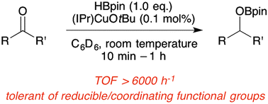 Graphical abstract: Extremely efficient hydroboration of ketones and aldehydes by copper carbene catalysis