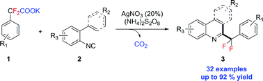 Graphical abstract: Silver-catalyzed oxidative decarboxylation of difluoroacetates: efficient access to C–CF2 bond formation